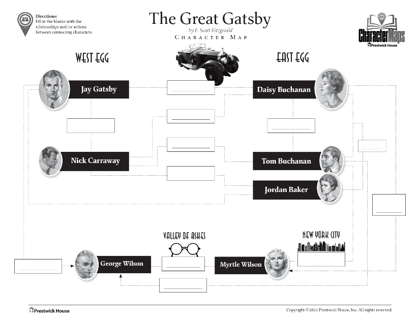 The Great Gatsby Character Chart Pdf